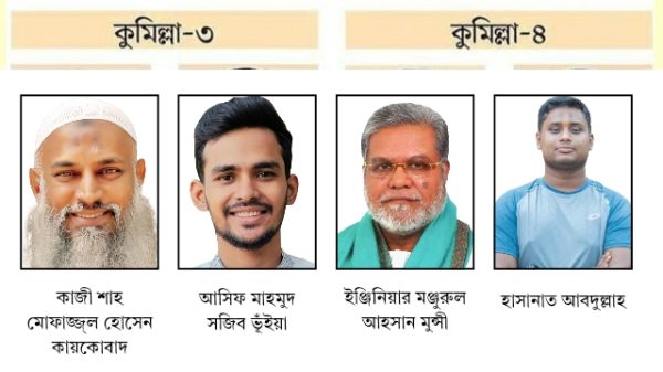কায়কোবাদ ও মঞ্জুর মুন্সীর কপালে ভাঁজ, মুরাদনগর–দেবীদ্বারে বিএনপির শক্ত ঘাটি বেহাত হওয়ার শঙ্কা