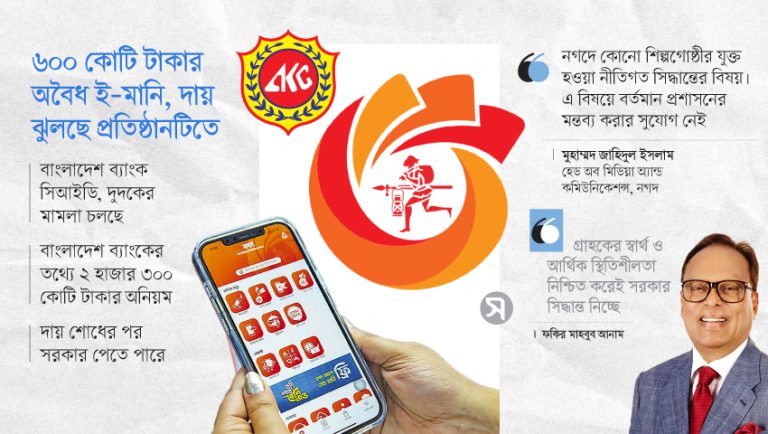 ১৫০০ কোটিতে ‘নগদ’ কিনছে আবুল খায়ের 1 নগদ