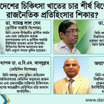 শীর্ষ চিকিৎসকদের বিরুদ্ধে ব্যবস্থা