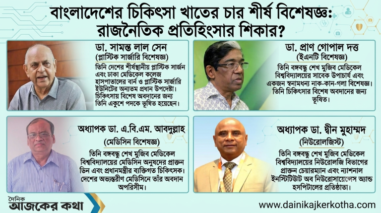 শীর্ষ চিকিৎসকদের বিরুদ্ধে ব্যবস্থা