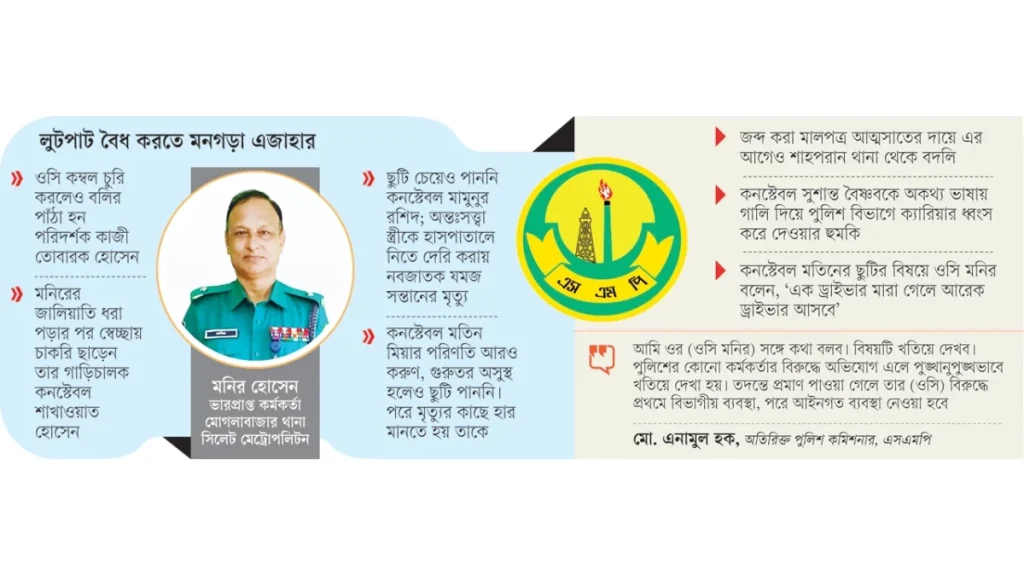 ওসি মনিরের বিরুদ্ধে আত্মসাৎ, জালিয়াতি ও আদালতকে বিভ্রান্ত করার অভিযোগ