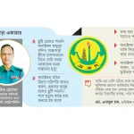 ছবি : আজকের কথা গ্রাফিক্স