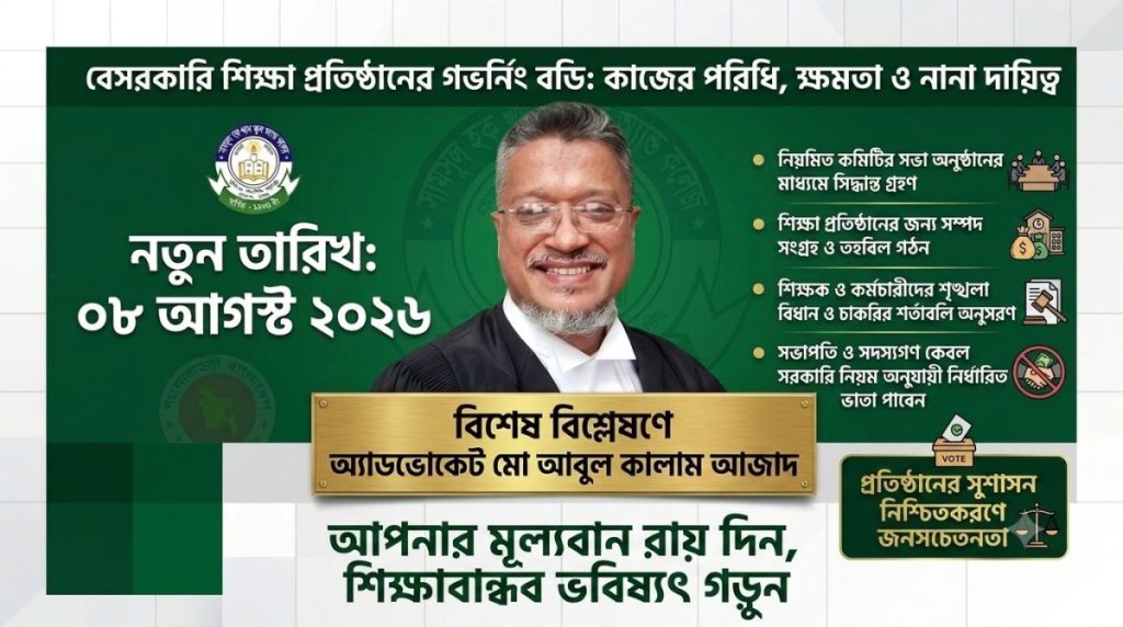 অ্যাডভোকেট মো আবুল কালাম আজাদ আইনজীবী ও শিক্ষা-উন্নয়ন বিষয়ক সচেতনতা কর্মী।