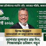 বেসরকারি শিক্ষা প্রতিষ্ঠানের গভর্নিং বডির ক্ষমতা ও দায়িত্ব তুলে ধরলেন অ্যাডভোকেট আবুল কালাম আজাদ 3 অ্যাডভোকেট মো আবুল কালাম আজাদ আইনজীবী ও শিক্ষা-উন্নয়ন বিষয়ক সচেতনতা কর্মী।