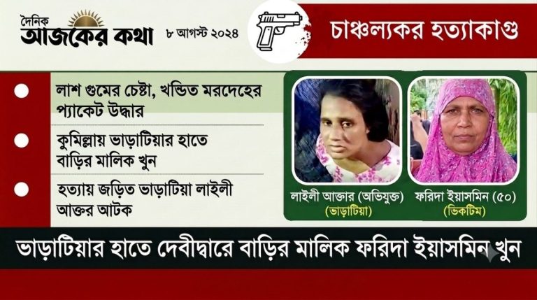 দেবীদ্বারে গৃহবধূকে অর্ধশত টুকরো করে হত্যার অভিযোগ, ভাড়াটিয়া আটক 1 দেবীদ্বারে গৃহবধূকে অর্ধশত টুকরো করে হত্যার অভিযোগ, ভাড়াটিয়া আটক