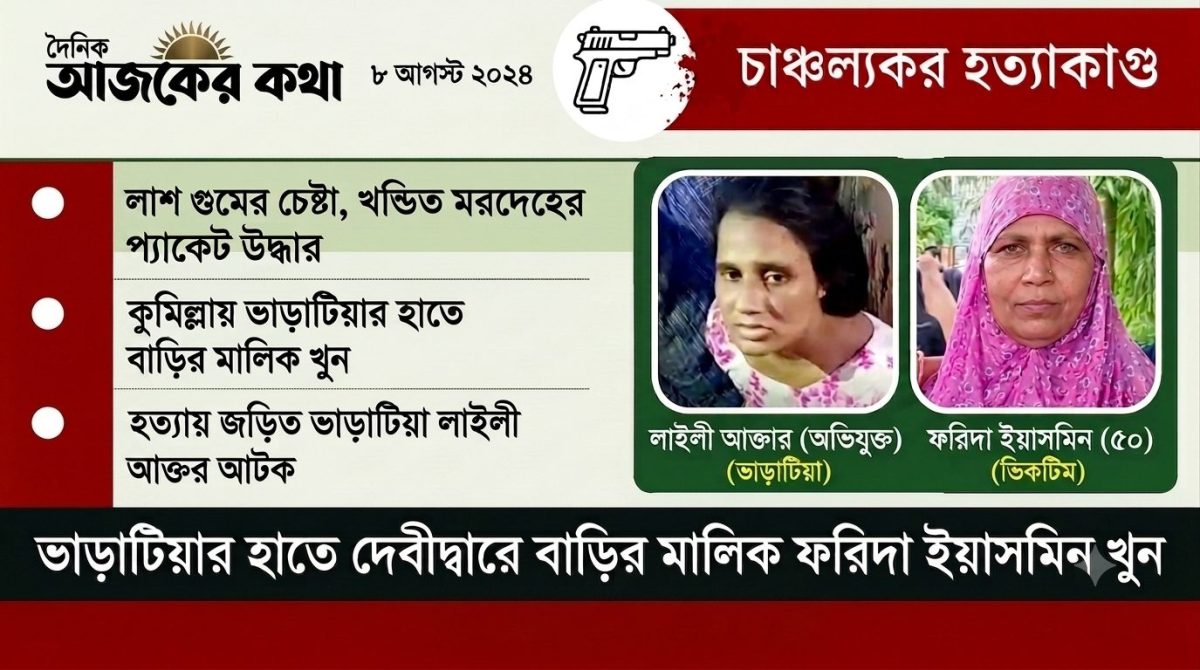 দেবীদ্বারে গৃহবধূকে অর্ধশত টুকরো করে হত্যার অভিযোগ, ভাড়াটিয়া আটক
