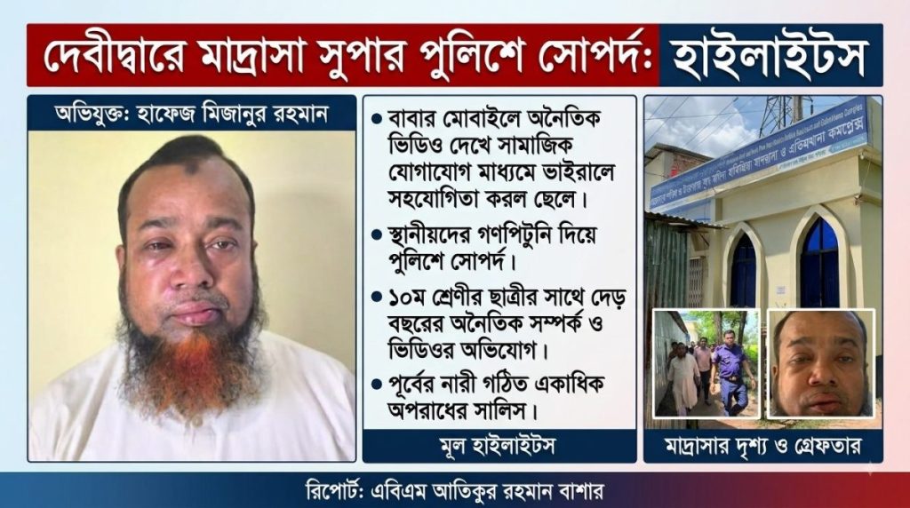 দেবীদ্বারে দশম শ্রেণির এক শিক্ষার্থীর সঙ্গে অনৈতিক কর্মকাণ্ডে জড়িত থাকার অভিযোগে স্থানীয়দের হাতে গণপিটুনির শিকার হোসেনপুর পশ্চিম ও উত্তরপাড়া নূরে মদিনা মাদ্রাসা ও এতিমখানা কমপ্লেক্সের সুপার ও স্থানীয় মসজিদের ইমাম হাফেজ মাওলানা মো. মিজানুর রহমান।
