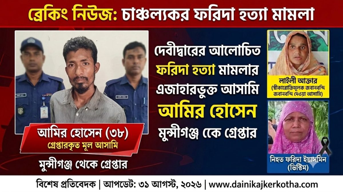 দেবীদ্বারের চাঞ্চল্যকর ফরিদা হত্যা: মুন্সীগঞ্জ থেকে এজাহারভুক্ত আসামি আমির আটক 1 গ্রেপ্তার আমির হোসেনের পুলিশ হেফাজতে ছবি ও নিহত ফরিদা ইয়াসমিনের ফাইল ছবি।