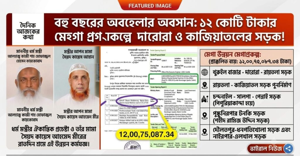 ১২ কোটি টাকার মেগা প্রকল্পে বদলে যাচ্ছে দারোরা-কাজিয়াতলের সড়ক যোগাযোগ 1 ১২ কোটি টাকার মেগা প্রকল্পে বদলে যাচ্ছে দারোরা-কাজিয়াতলের সড়ক যোগাযোগ