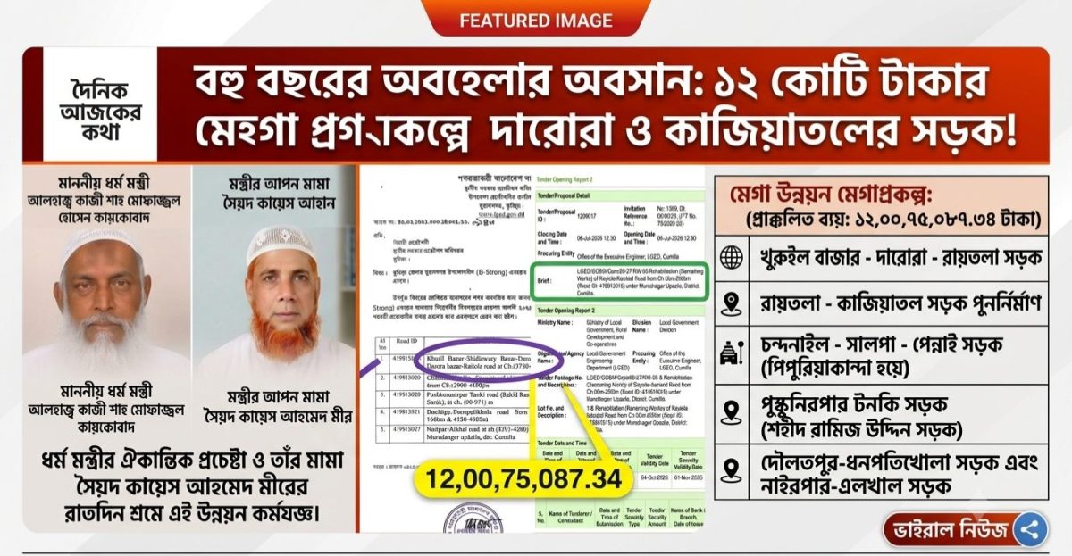 ১২ কোটি টাকার মেগা প্রকল্পে বদলে যাচ্ছে দারোরা-কাজিয়াতলের সড়ক যোগাযোগ 1 ১২ কোটি টাকার মেগা প্রকল্পে বদলে যাচ্ছে দারোরা-কাজিয়াতলের সড়ক যোগাযোগ