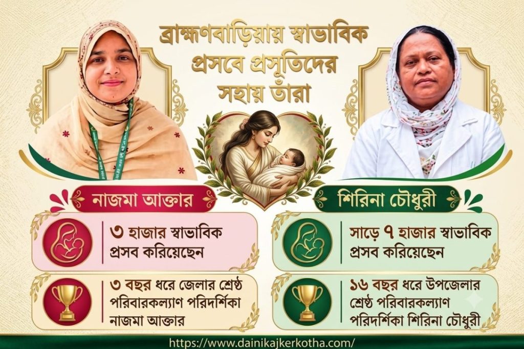 দুই স্বাস্থ্যকর্মীর হাতে সাড়ে ১০ হাজারের বেশি স্বাভাবিক প্রসব
