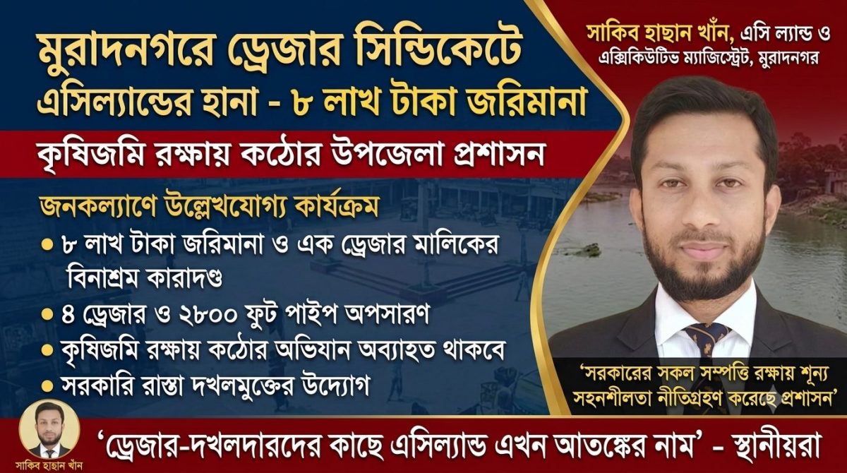 মুরাদনগরে ড্রেজার সিন্ডিকেটে এসিল্যান্ডের হানা—৮ লাখ টাকা জরিমানা, ৪ ড্রেজার ও ২৮০০ ফুট পাইপ অপসারণ