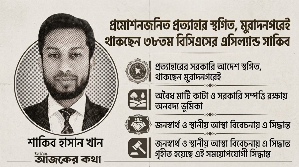 মুরাদনগরেই থাকছেন এসিল্যান্ড সাকিব, প্রমোশনজনিত প্রত্যাহার স্থগিত