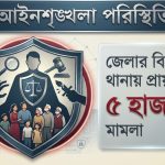 কুমিল্লায় ৯ মাসে ১১১ খুন, ধর্ষণ ১৩৯—আইনশৃঙ্খলা নিয়ে উদ্বেগ